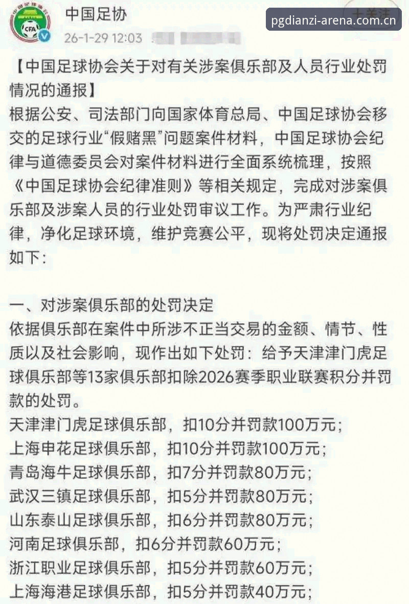 PG电子下载推荐 中国足协第三批禁足名单详解:行业整顿与平台观察