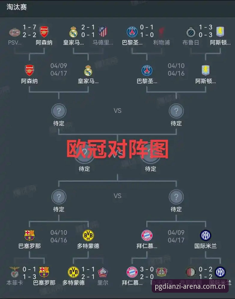 PG电子怎么下载评测 掌握欧联杯冠军之路的实用观赛指南:阿斯顿维拉3-0完胜弗赖堡深度解析
