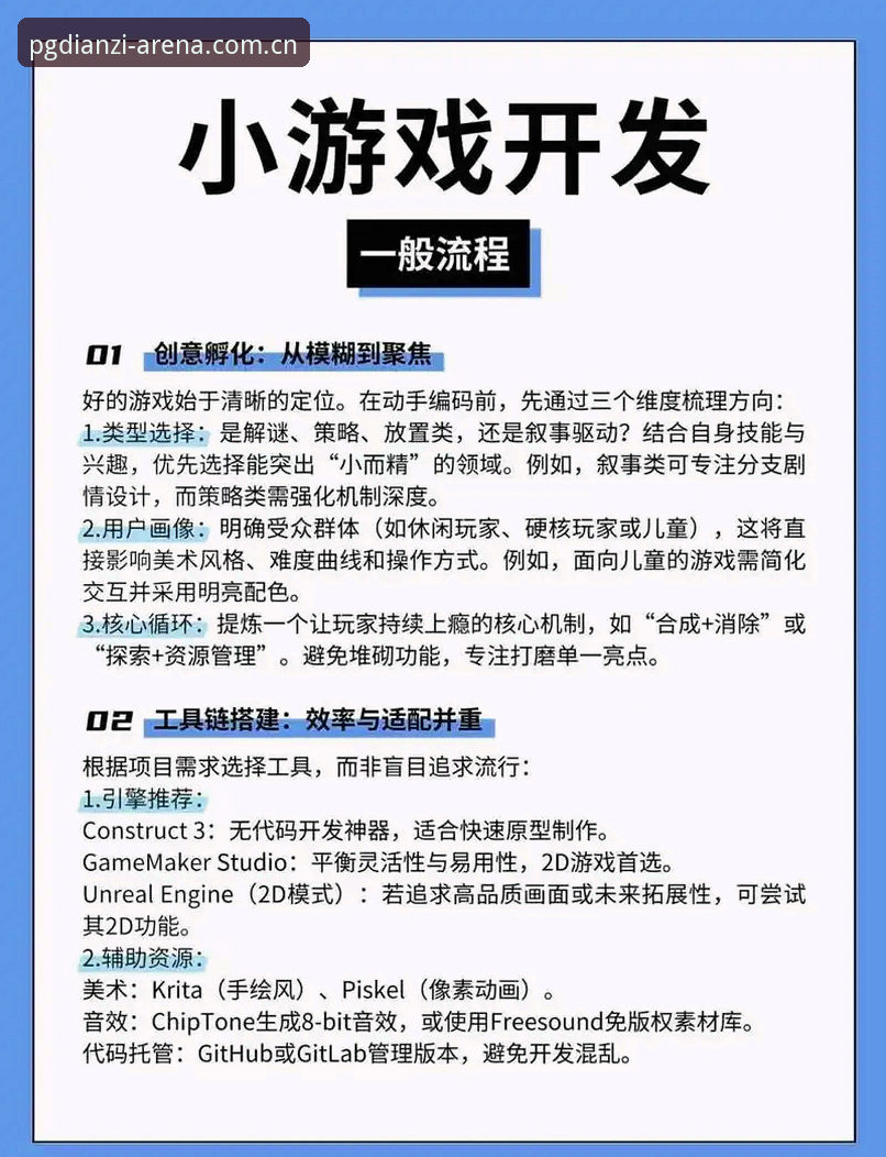PG电子游戏 5个实用技巧助你快速上手PG电子游乐平台