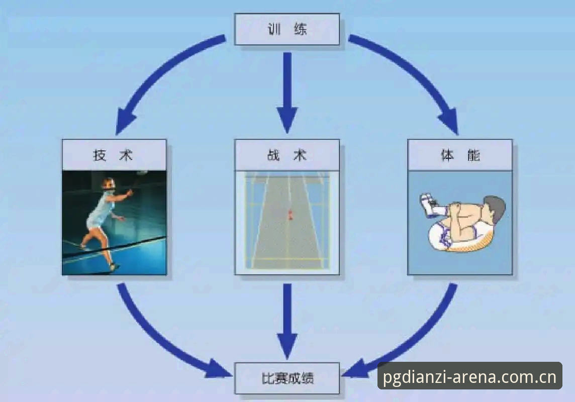 PG电子游戏平台 揭秘顶级球员体能危机背后的真相:PG电子游乐平台专业解读