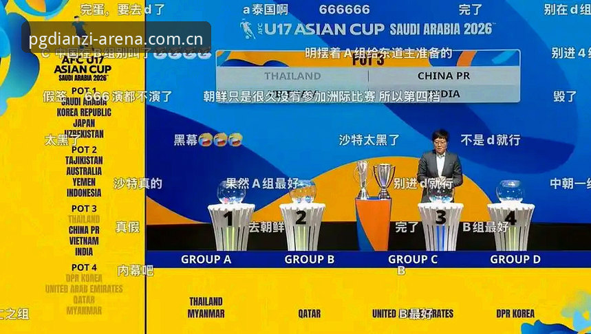PG电子攻略大全 U17世界杯抽签深度评测:中国足球青训与PG电子游乐平台的实战分析